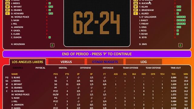 [English] Let's Play World Basketball Manager 2013 #003 - Otago Nuggets vs Los Angeles Lakers смотреть онлайн