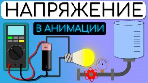 НАПРЯЖЕНИЕ - принцип работы в анимации