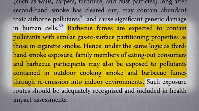 Carcinogens in Meat смотреть онлайн