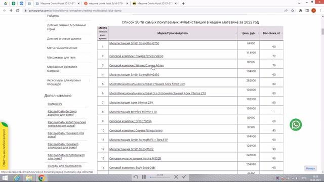 Машина Смита Hoist 3D CF-3754 отзывы и обзор репутации в интернете смотреть онлайн