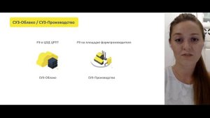 Станция управления заказами (СУЗ). Часть 1. Введение