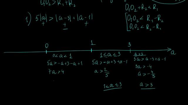 Две окружности, неравенства с модулями | Параметр 88 | mathus.ru смотреть онлайн
