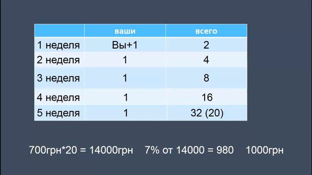 Почему мы до сих пор так не делаем?  Есть простой план решения финансовых проблем: умный шоппинг.