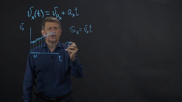 Перемещение при равнопеременном движении