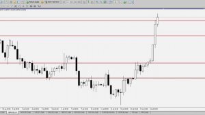 GBP/USD - Еженедельный Анализ Рынка #Форекс c 17 по 21.07.2017. Анализ Форекс.