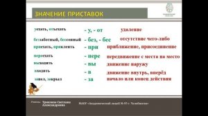 3 класс  Значение приставок  Правописание приставок