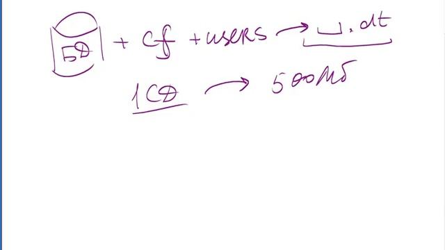 Урок №35. Выгрузка/загрузка базы 1С. смотреть онлайн