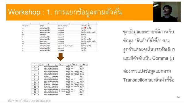 ตัวอย่างคอร์ส Data Preparation With Python ?? смотреть онлайн