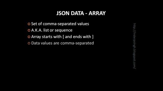 JSON Tutorial For Beginners-JSON File Open-JSON Object-Json Tutorial-JSON Array-Json File-JSON-Lear