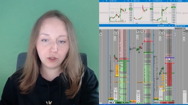 Скальпинг по стакану на фьючерсе на нефть. Трейдинг на Московской бирже.