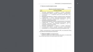 Инструкция по подготовке к аккредитации