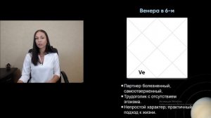 Марафон Ведической Астрологии