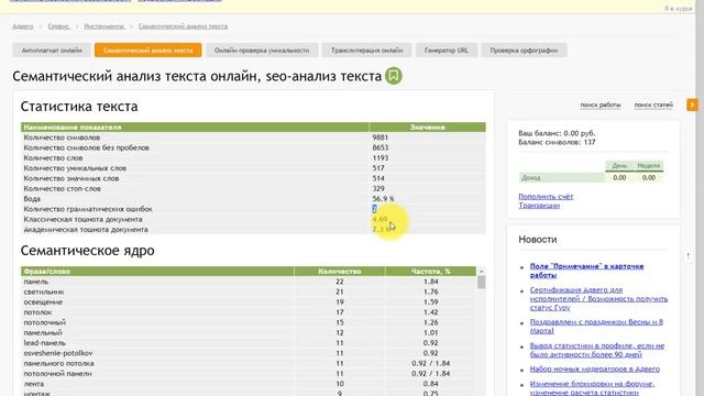 SEO проверка статей (текста) используя Advego. Бесплатный инструмент для проверки сео текста