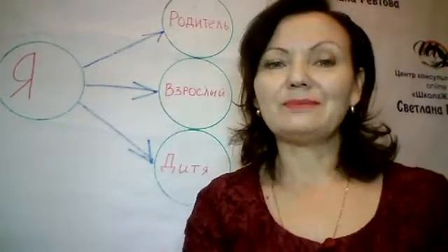 Как стать другом своему ребенку. Выпуск 3.