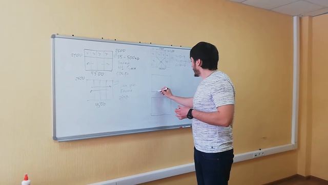 Цены на алюминиевые окна и двери. Ценообразование в окнах. Сколько стоят Алюминиевые конструкции?