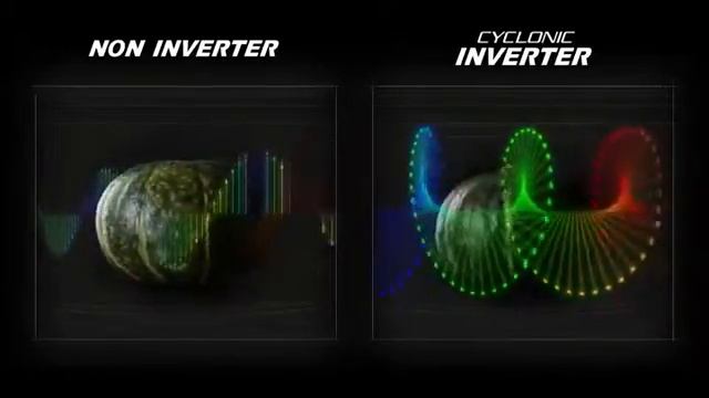 Panasonic Microwave Oven NN-SD975S Stainless Steel Countertop/Built-In Cyclonic Wave with Inverter смотреть онлайн