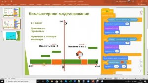 Урок09_4kl Программирование в Scratch. Компьютерное моделирование.