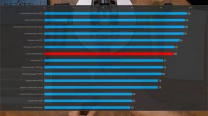 WE mini Synergy & Civivi Synergy. Обзор и тест.