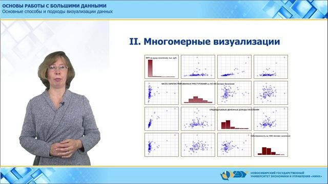 Основные способы и подходы визуализации данных