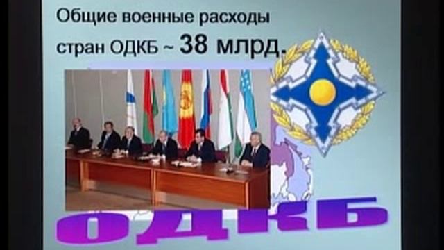 Международная безопасность и конфликты: лекция 8