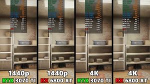 RTX 3070 TI VS RX 6800 XT - 1440p 4K