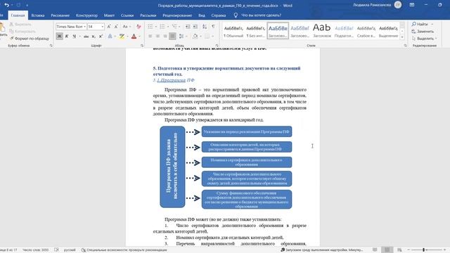 20.2 Порядок работы муниципалитета в системе ПФ с целью обеспечения непрерывной работы [27.07.2022]