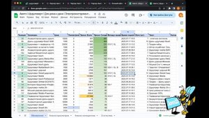 Парсер авито superseller.pro: анализ – часть 1. Как понять алгоритмы авито