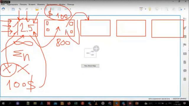 I AM UBUNTU ~ Командная стратегия на 250 000$