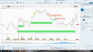 Торговый план и отчет по неделе Si от 26.06