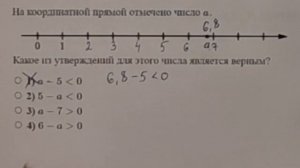 Координатная прямая. Какое из утверждений для числа является верным.