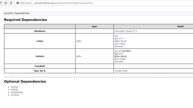 1) Introduction | QuickFIX Application R&D for Algorithmic Trading
