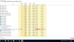 Fix Error! Could not Copy "obj\Debug\name.exe to bin\Debug\name.exe In visual Studio Program Run