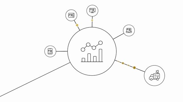 Cross Media Audience Measurement from Kantar смотреть онлайн