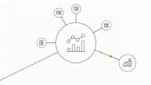 Cross Media Audience Measurement from Kantar