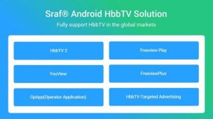 Make your Android TV colorful with Sraf® Android HbbTV Solution