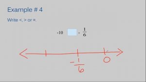 Compare and Order Rational Numbers