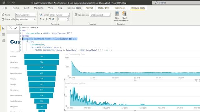 In-Depth Customer Churning Examples In Power BI Using DAX [2022 Update]