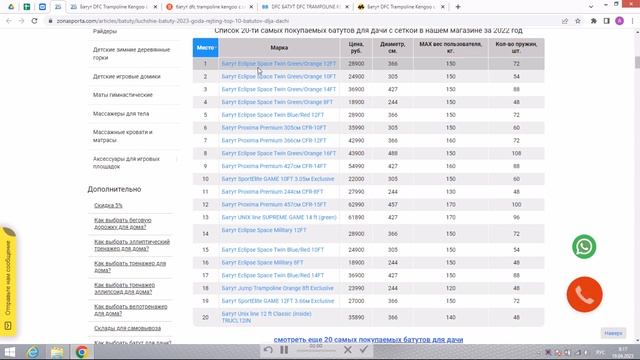 Батут DFC Trampoline Kengoo 10FT-TR-E-BAS с сеткой отзывы и обзор репутации в интернете смотреть онлайн