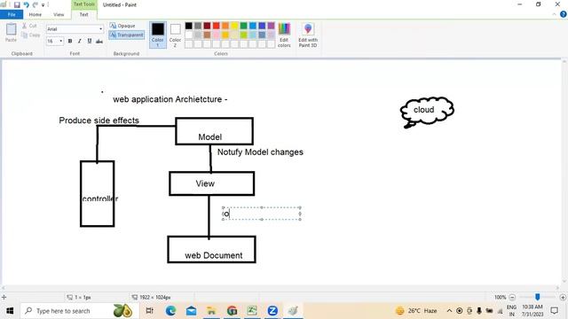 web application architecture