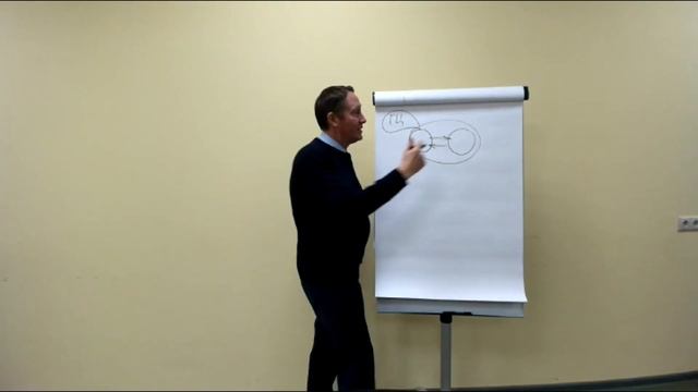 Что делать руководителю, если подчиненный не подчиняется? смотреть онлайн