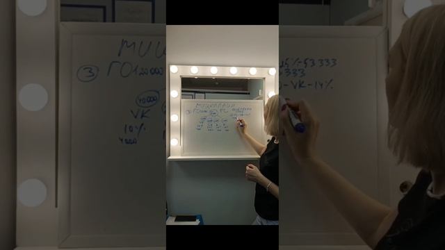 Сумма трех видов вознаграждения в компании #Micelline. Маркетинг с 01.11.23г