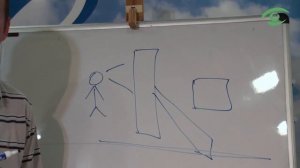 Курс Ясновидение | Упражнение на развития Ясновидения