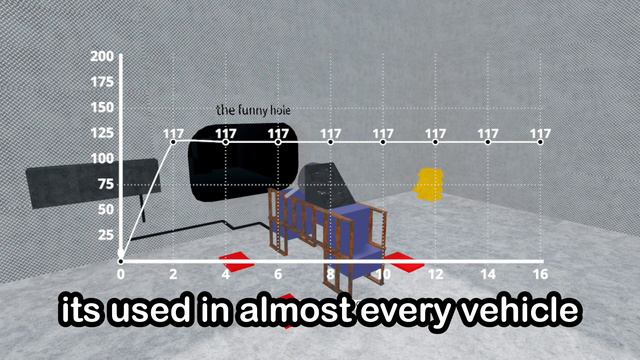 speedtesting engines (plane crazy) смотреть онлайн