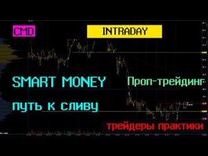 SMART MONEY путь к сливу. Фишки для проп-трейдинга. Немного про инвестиции. Ответы на вопросы