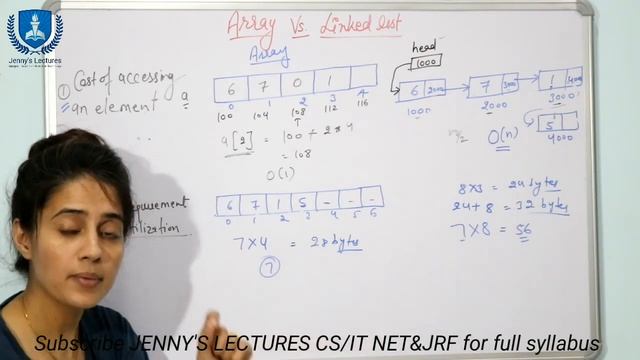 2.3 Arrays vs Linked List | Data structures