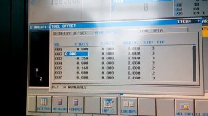 мануал гайд токарный графика