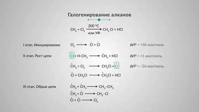 2.1. Алканы органические «лентяи» смотреть онлайн