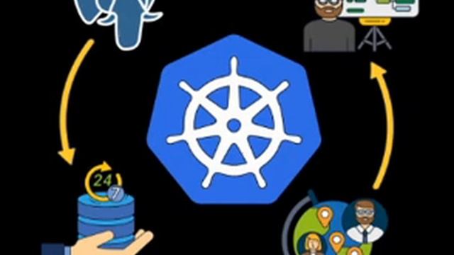 kubernetes interview ( kubernetes mock interview )