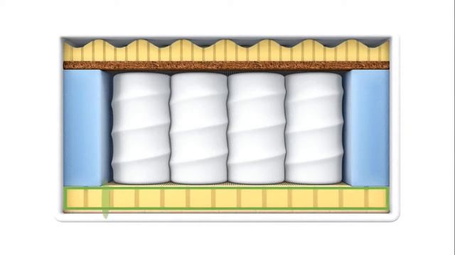 Матрас Vegas Модерн 20 в интернет-магазине "Белый дом" смотреть онлайн