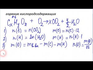Алгоритм определения молекулярной формулы органического вещества по продуктам сгорания